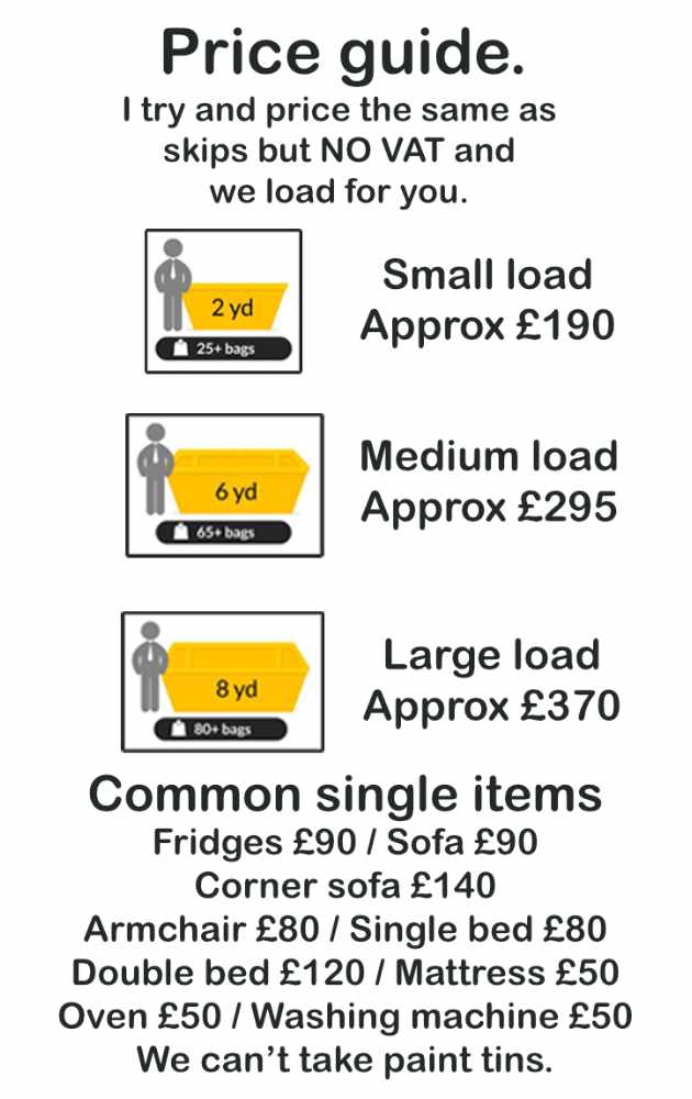 Thornbury waste price list